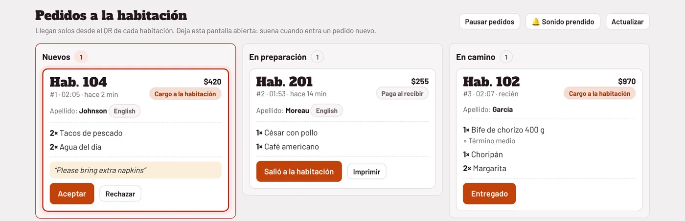 Tablero del restaurante con pedidos nuevos, en preparación y en camino